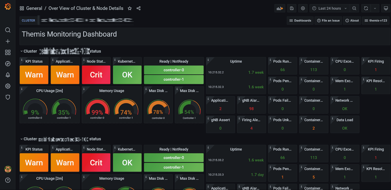 OneCell Analytics - Themis (2022)
