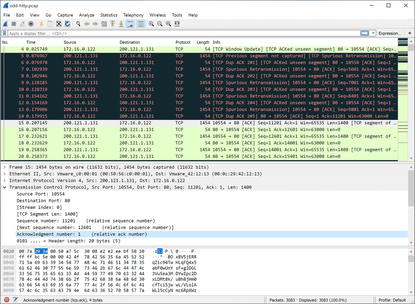 Throughput Issues for 3G Femtocell (2010)