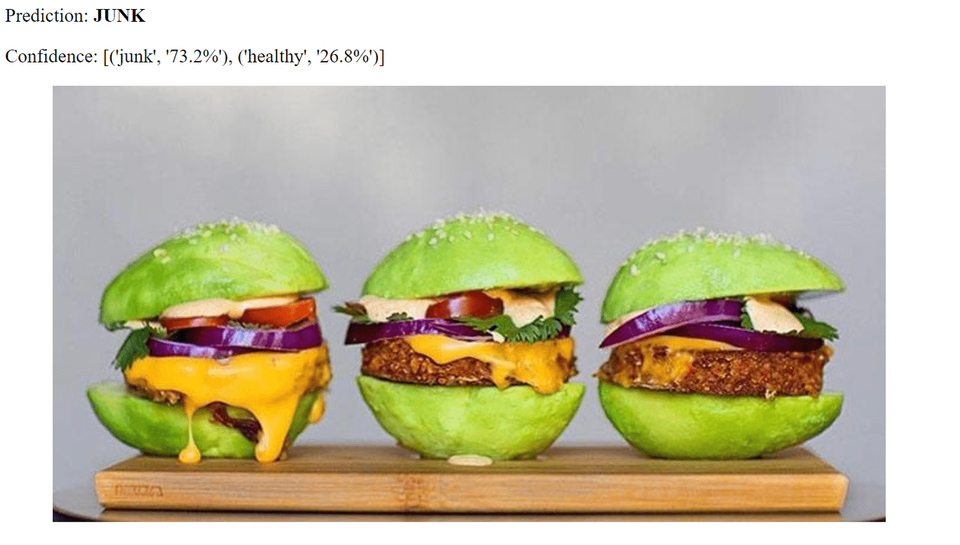 ML Project 5 - Healthy Food Detector (2018)